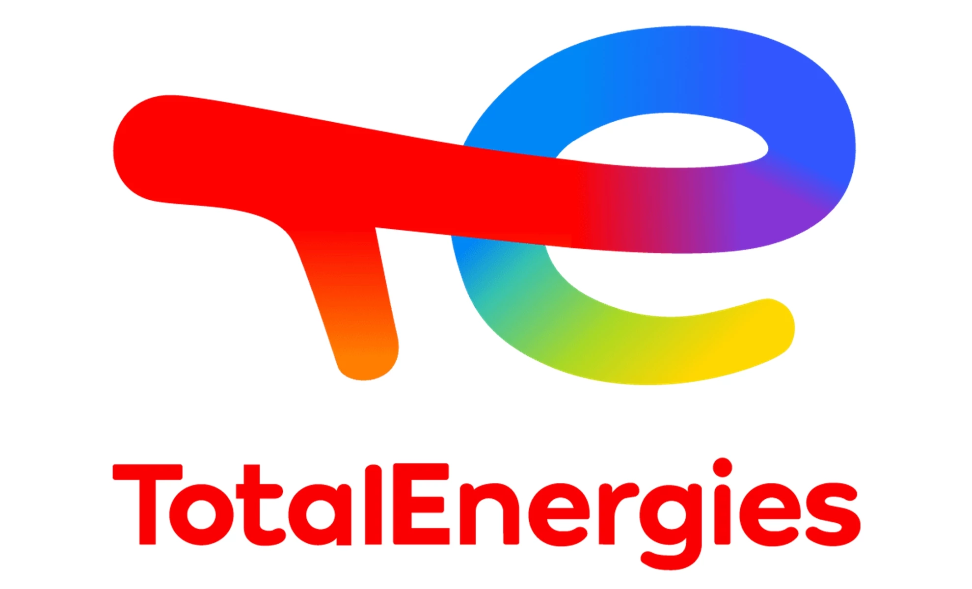 Total Energies